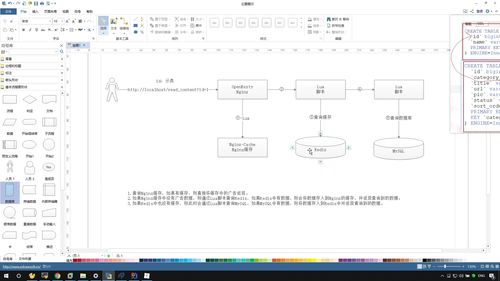畅购商城SpringCloud实战 商品管理系统架构设计与生态保护理念融合