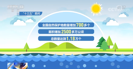 破旧立新，向绿而行——我国国土空间生态修复实现开创性进展